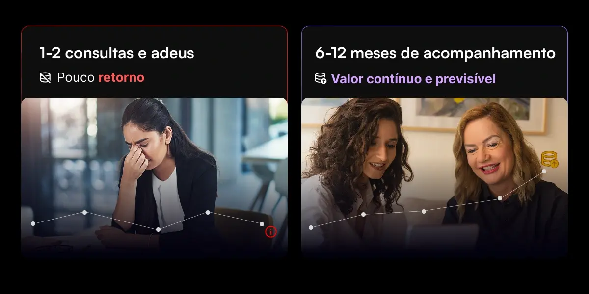 Imagem_comparação de faturamento